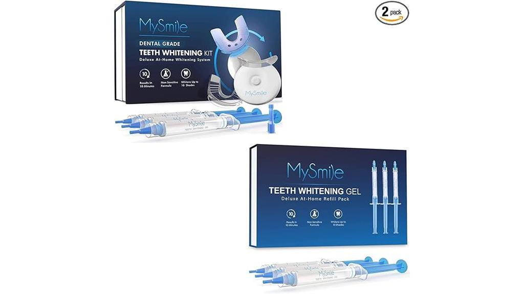 led teeth whitening kit