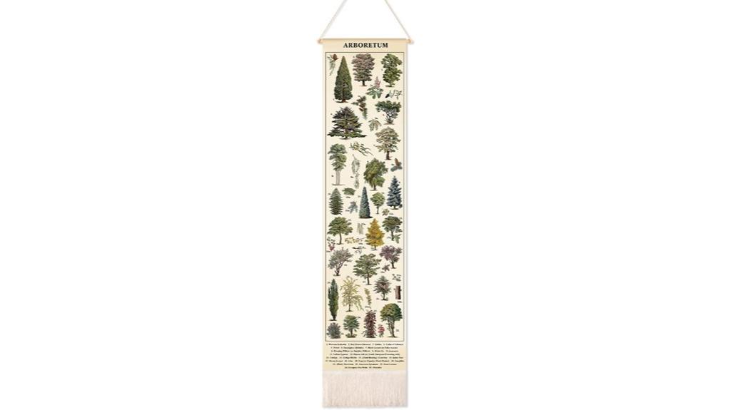 vintage botanical wall hanging