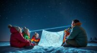 winter solstice astronomy education