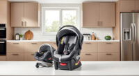 Best Graco Car Seats for Travel Systems (2026) — Guide 2